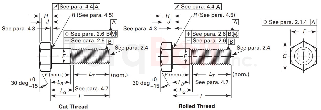 ASME B18.2.1 Heavy Hex Cap Screws