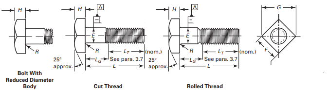 ASME B18.2.1 Square Bolts