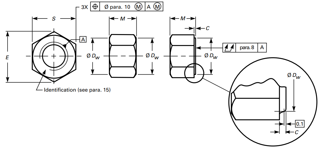 ASME B18.2.4.1M Metric Hex Nut Style 1