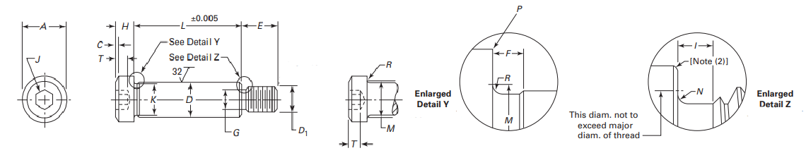ASME B18.3 Hexagon Socket Head Shoulder Screws