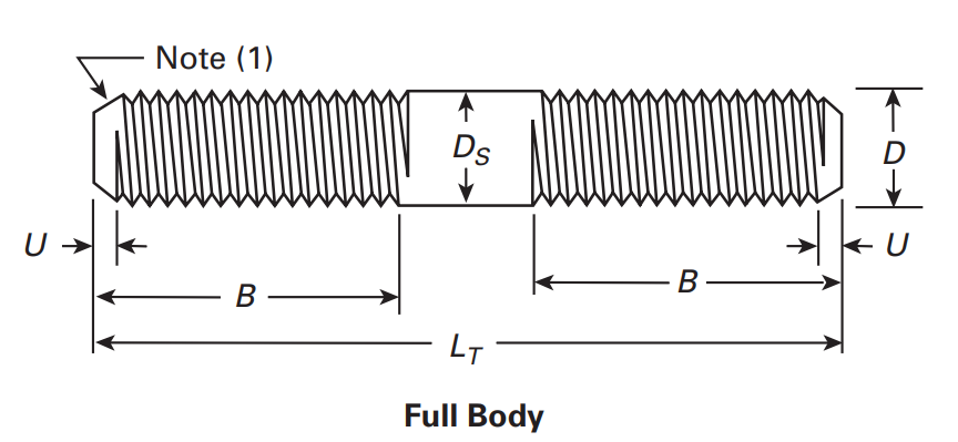 ASME B18.31.1M Metric Clamping Full Body Type Studs Dimensions Drawing