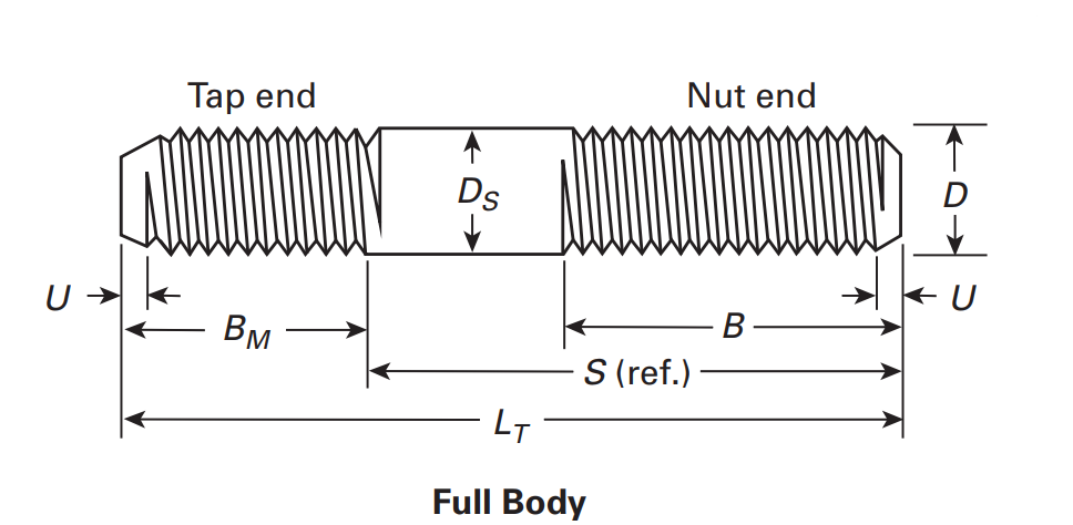 ASME B18.31.2 Tap End Full Body Studs Drawing