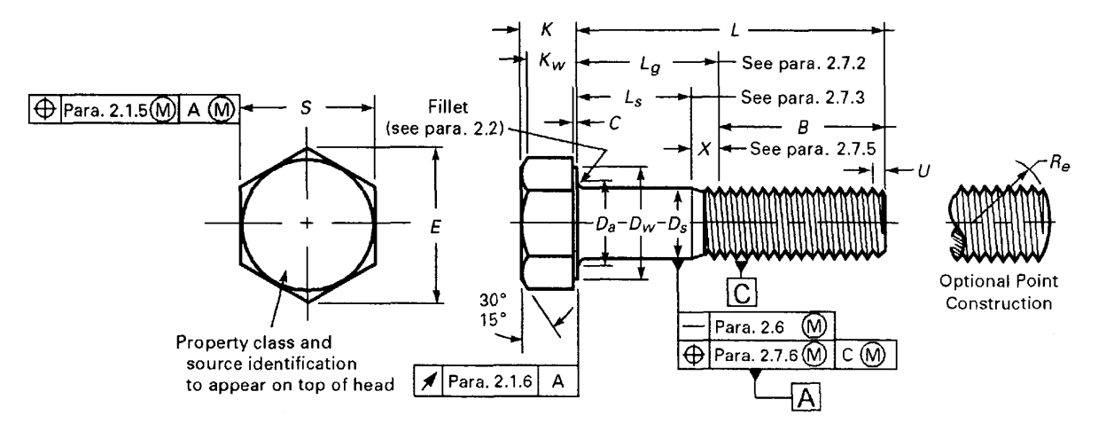 ASME B18.6.3 Plain Hexagon Head Machine Screws