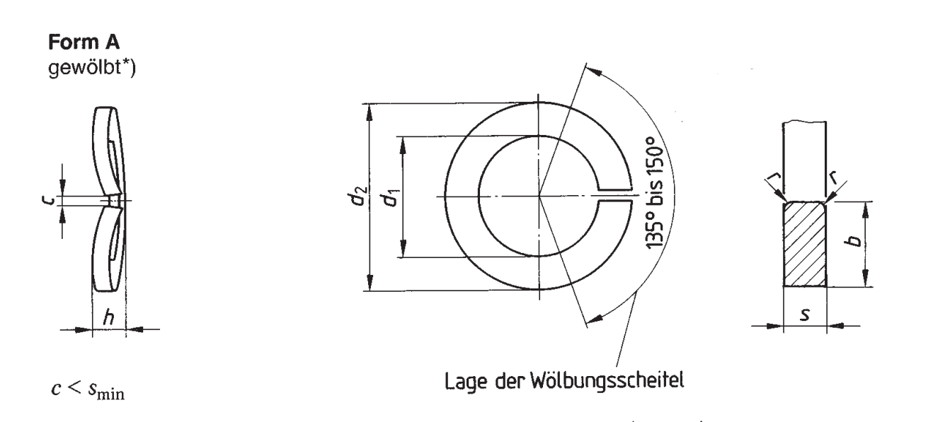 DIN 128A Curved Spring Washers